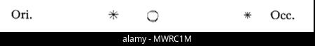 . Inglese: Sidereus nuncius Galileo Galilei . 23 Settembre 2013 23:32:58. Galileo Galilei (1564-1642) nomi alternativi Galileo; G. Galilei; Jialilüe; Galilée; Galilea Descrizione scienziato italiano e scrittore Data di nascita e morte 15 Febbraio 1564 8 gennaio 1642 Luogo di nascita e morte Itzel Arcetri la posizione di lavoro Itzel; Padova; Firenze competente controllo : Q307 VIAF: 2470550 ISNI: 0000 0001 2117 8199 ULAN: 500318087 LCCN: N79003254 NLA: 35109969 WorldCat 557 Sidereus nuncius figura93 Foto Stock