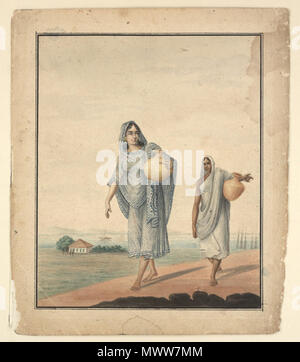 . Inglese: due donne che portano acqua in vasi, il gange al di là di due donne che portano acqua in vasi, il gange al di là dell artista: Bani Lal (c.1850-1901) Medio: acquerello data: 1880 ZoomifyInteractive immagine zoomabile (esigenze Flash) imageFull Stampa dimensioni immagine stampabile più metadati acquerello di due donne che portano acqua in vasi da Bani Lal (c.1850-1901), parte della collezione di Archer, c. 1880. L'artista Bani Lal era conosciuta per i suoi acquerelli che ritraggono persone indiane esecuzione di mestieri e professioni. Questo disegno è reso in Patna stile di pittura della società e raffigura due donne a piedi una Foto Stock