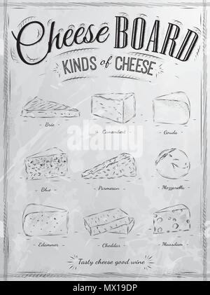 Impostare un poster di formaggio con diversi tipi di formaggi: parmigiano, mozzarella, brie, camembert, gouda, maasdam, cheddar e formaggi chiamato rétro styl Illustrazione Vettoriale