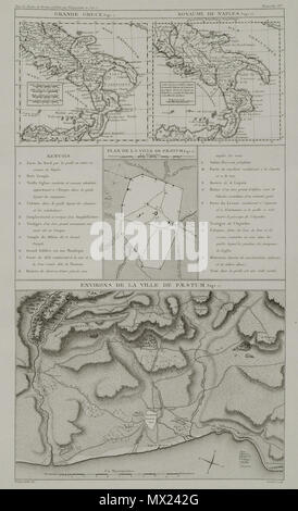. Inglese: (1) Grande Grece (2) Royaume des Napoli (3) Plan de la ville de Paestum (4) Dintorni de la ville de Paestum - Delagardette Claude Mathieu - 1798 . 1799. Claude-Mathieu Delagardette (1762-1805) nomi alternativi C. M. de La Gardette; C. M. de Lagardette; Claude Mathieu Delagardette; C. M. Delagardette Descrizione architetto francese Data di nascita e morte 1762 1805 competente controllo : Q2976803 VIAF: 13935550 ISNI: 0000 0001 0822 949X ULAN: 500121787 LCCN: N90684551 GND: 100175414 WorldCat 1 (1) Grande Grece (2) Royaume des Napoli (3) Plan de la ville de Paestum (4) Dintorni de la Foto Stock