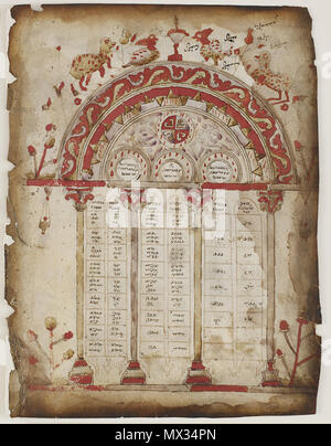 . Inglese: Canon tabella da un Vangelo manoscritto del XI secolo acquerello opaco, inchiostro e oro su pergamena H: 32,9 W: 24,8 cm Armenia acquisto F1947.4 . Xi secolo. Freer Gallery of Art 110 Canon tabella da un manoscritto del Vangelo Foto Stock