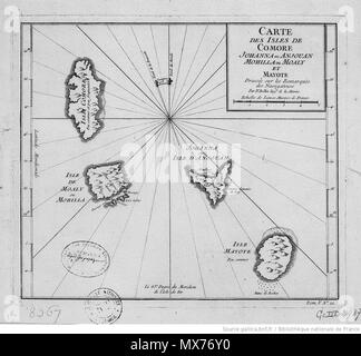 . Français : Jacques-Nicolas Bellin, (1703-1772 ), Cartographe.- Carte des isles de Comore Johanna ou Anjouan Mohilla ou Moaly et Mayote, Parigi, 1747. Descrizione matérielle : 1 carte ; 25,5 x 29 cm . 28 aprile 2013, 16:51:59. Jacques-Nicolas Bellin, (1703-1772 ) 116 Carte des isles de Comore Johanna ou Anjouan Mohilla ou Moaly et Mayote Bnf40600530t Foto Stock