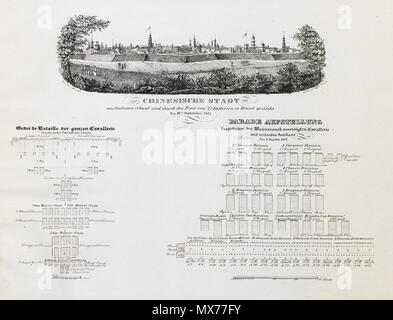 . Inglese: Chinesische Stadt- von Coulissen erbaut und durch das Feuer von 21 Batterien in Brand gesteckt, am 10dieci settembre 1837 - Wrangel Ludwig - 1839 . 1839. Ludwig von Wrangel 127 Chinesische Stadt- von Coulissen erbaut und durch das Feuer von 21 Batterien in Brand gesteckt, am 10dieci settembre 1837 - Wrangel Ludwig - 1839 Foto Stock