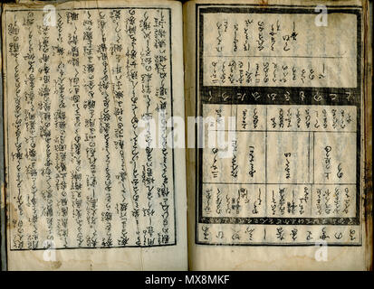. Inglese: E-hon serie, Titolo: Kuroneko Yamato - Black Cat (di(?) Yamato (mouse infestazione & neko/cat racconto di fantasia), autore in attesa, illustrato da Katsushika Hokusai, pubblicato durante il periodo Edo, circa 1808(?). Scansioni di 3 volumi (03, 08, 09) di un multi-volume (10 volumi in totale?) serie. Scansione di prova di 2 pagine; pagina a destra mostra un diagramma-table, pagina a sinistra mostra il testo standard. Woodblock stampa con sumi inchiostro, su sottile Carta washi, pagine sono legate a doppio ripiegato (stampata su un solo lato e poi piegato a metà per creare una "foglia" con la stampa su entrambi i lati). Immagine raffigura uno schema o una tabella Foto Stock