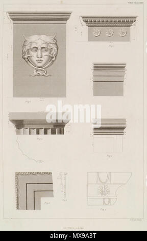 . Inglese: James Stuart & Nicholas Revett. Le antichità di Atene misurato e delineata da James Stuart F.R.S. e F.S.A. e Nicholas Revett pittori e Αrchitects, Londra, John Nichols, 1794 . 1794. James Stuart (1713-1788) nomi alternativi James 'Athenian' Stuart Descrizione antropologo scozzese, architetto, archeologo e pittore Data di nascita e morte 1713 2 febbraio 1788 Luogo di nascita e morte Londra London Authority control : Q2661131 VIAF: 44317198 ISNI: 0000 0001 2279 0902 ULAN: 500117245 LCCN: N82211464 NLA: 35529775 WorldCat Nicholas Revett (1720-1804) Foto Stock