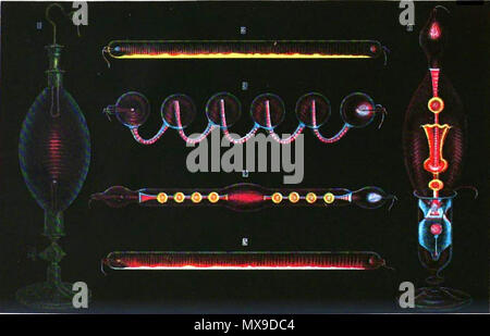 . Inglese: il colore di disegno di Geissler illuminato da luce propria, da un 1869 francese filosofia naturale libro, che mostra alcune delle molte forme fantasiose. Inventato da glassblower tedesco Heinrich Geissler nel 1857, Geissler erano il primo tipo di luci al neon. Didascalia: 'la scarica elettrica nei gas rarefatti: 1.Scarica in vapori di alcol. (2.3.4.5.Geissler i tubi che racchiude una rarefatta gas) 2.mostra la fluorescenza di Sulfuret di calcio, 4.La fluorescenza di uranio in vetro, 5.mostra la fluorescenza di Sulfuret di stronzio, 6.La fluorescenza del vetro di uranio e il solfato di chinina'. 1869 Pubblicato in Foto Stock