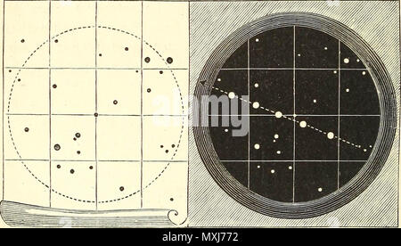 "Elementi di astronomia: accompagnato da numerose illustrazioni, una rappresentazione colorata del solare, stellare, e gli spettri nebulare e grafici celeste del nord e del sud" (1875) Foto Stock