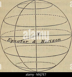 "Elementi di astronomia: accompagnato da numerose illustrazioni, una rappresentazione colorata del solare, stellare, e gli spettri nebulare e grafici celeste del nord e del sud" (1875) Foto Stock