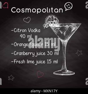 ricetta cocktail cosmopolita