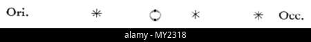 . Inglese: Sidereus nuncius Galileo Galilei . 23 Settembre 2013 23:41:31. Galileo Galilei (1564-1642) nomi alternativi Galileo; G. Galilei; Jialilüe; Galilée; Galilea Descrizione scienziato italiano e scrittore Data di nascita e morte 15 Febbraio 1564 8 gennaio 1642 Luogo di nascita e morte Pisa Arcetri sede di lavoro Pisa; Padova; Firenze competente controllo : Q307 VIAF: 2470550 ISNI: 0000 0001 2117 8199 ULAN: 500318087 LCCN: N79003254 NLA: 35109969 WorldCat 486 Sidereus nuncius figura45 Foto Stock
