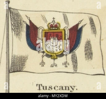 . Inglese: Toscana. Johnson nuovo grafico di emblemi nazionali, 1868.jpg Johnson nuovo grafico di emblemi nazionali. La stampa mostra le bandiere dei vari paesi, quelle percorse da navi e il 'Signals per piloti." nell'angolo in alto a sinistra è il 'degli Stati Uniti 37-stella bandiera, nell'angolo in alto a destra è il "Royal Standard del Regno Unito Gran Bretagna & Irlanda'; nell'angolo in basso a sinistra è il "russo" Standard e nell'angolo in basso a destra è il 'Standard francese." Il flag su questo foglio differiscono leggermente da quelli su di un altro foglio numerato 4 [top left] e 5 [alto a destra]. 1868. Alvin Jewe Foto Stock