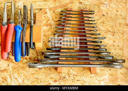 Gli utensili da officina pinza sul supporto a parete Foto stock - Alamy