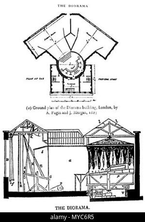 . Plan et coupe du Diorama de Louis Daguerre à Londres . Questo file è privo di informazioni sull'autore. 141 Schema Diorama Foto Stock