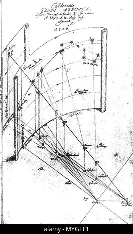 . Astronomische Zeichnung von Georg Samuel Dörffel . NN. NN 574 Zeichnung doerffel Foto Stock