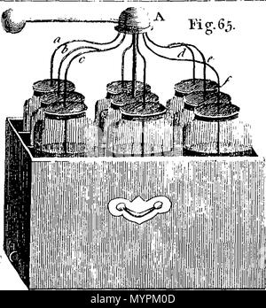 . Inglese: Fleuron dal libro: un saggio sull'elettricità, spiegando la teoria e la pratica della scienza utile; e le modalità di applicazione per scopi medici. Con un saggio sul magnetismo. La seconda edizione. Rettificato e notevolmente ampliato da George Adams, strumento matematico Maker a Sua Maestà. 320 Un saggio sull'elettricità, spiegando la teoria e la pratica della scienza utile; e le modalità di applicazione per scopi medici Fleuron T088411-19 Foto Stock