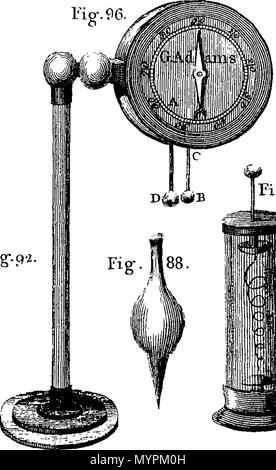 . Inglese: Fleuron dal libro: un saggio sull'elettricità, spiegando la teoria e la pratica della scienza utile; e le modalità di applicazione per scopi medici. Con un saggio sul magnetismo. La seconda edizione. Rettificato e notevolmente ampliato da George Adams, strumento matematico Maker a Sua Maestà. 320 Un saggio sull'elettricità, spiegando la teoria e la pratica della scienza utile; e le modalità di applicazione per scopi medici Fleuron T088411-21 Foto Stock