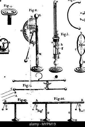 . Inglese: Fleuron dal libro: un saggio sull'elettricità; in cui la teoria e la pratica della scienza utile, sono illustrati da una serie di esperimenti, disposti in un modo metodico. A cui si aggiunge un saggio sul magnetismo. Da George Adams, Instrument-Maker matematico di Sua Maestà. 320 Un saggio sull'elettricità; in cui la teoria e la pratica della scienza utile Fleuron n007266-10 Foto Stock