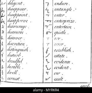 . Inglese: Fleuron dal libro: un saggio verso un ulteriore miglioramento del corto-mano, da Philip Gibbs. 327 Un saggio verso un ulteriore miglioramento del corto-mano, da Philip Gibbs. Fleuron T000922-3 Foto Stock