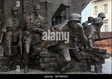 Insurrezione di Varsavia monumento (Pomnik Powstania Warszawskiego) su Krasinski Square a Varsavia in Polonia. Il 21 marzo 2017. Un monumento mostra polacco lotta di resistenza Foto Stock