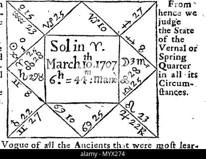 . Inglese: Fleuron dal libro: Astrologus Britannicus: o un almanack per l anno della nostra redenzione, 1707, ... Da Richard Gibson, ... 383 Astrologus Britannicus- o un almanack per l anno della nostra redenzione, 1707, - da Richard Gibson, - Fleuron T059930-3 Foto Stock