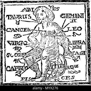 . Inglese: Fleuron dal libro: Astrologus Britannicus: o un almanack per l anno della nostra redenzione, 1712, ... A cui si aggiunge una risposta al sig. Whalley, ... Da Richard Gibson, ... 383 Astrologus Britannicus- o un almanack per l anno della nostra redenzione, 1712, - a cui si è aggiunta una risposta al sig. Whalley, - da Richard Gibson, - Fleuron T059935-1 Foto Stock