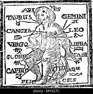 . Inglese: Fleuron dal libro: Astrologus Britannicus: o un almanack per l anno della nostra redenzione, 1712, ... A cui si aggiunge una risposta al sig. Whalley, ... Da Richard Gibson, ... 383 Astrologus Britannicus- o un almanack per l anno della nostra redenzione, 1712, - a cui si è aggiunta una risposta al sig. Whalley, - da Richard Gibson, - Fleuron T059935-2 Foto Stock