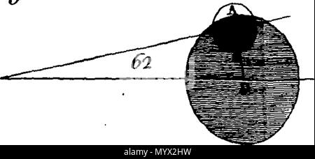 . Inglese: Fleuron dal libro: astronomia, in cinque libri. Da Roger lungo, D. D. F.R.S. Maestro di Pembroke Hall all'Università di Cambridge. ... 384 Astronomia, in cinque libri Fleuron T119957-13 Foto Stock