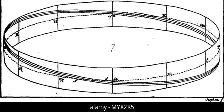 . Inglese: Fleuron dal libro: astronomia, in cinque libri. Da Roger lungo, D. D. F.R.S. Maestro di Pembroke Hall all'Università di Cambridge. ... 384 Astronomia, in cinque libri Fleuron T119957-4 Foto Stock