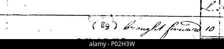 . Inglese: Fleuron dal libro: un catalogo della intera e preziosa biblioteca di Martin Folkes, Esq. Presidente della Royal Society e membro della Reale Accademia delle Scienze di Parigi, recentemente deceduto; che saranno venduti tramite asta di Samuel Baker, nella sua casa di York-Street, Covent Garden. Per iniziare il lunedì, 2 febbraio 1756, e proseguire per quaranta giorni in successione (domenica esclusa.) 31 un catalogo di tutto e la preziosa biblioteca di Martin Folkes, Esq Fleuron T000657-27 Foto Stock