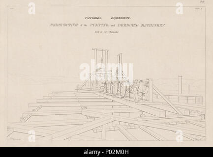 . Inglese: rilievo mostrato da hachures e altezze di spot. Profondità mostrata da punti di scandaglio. Phillips 1384 "Questa non è una raccolta completa delle mappe, grafici, &c., pubblicato dalla fine del congresso. Esso contiene tale solo come potrebbero essere raccolte quando questo volume è stato legato--1843.' LC disbound copia. Disponibile anche tramite la Biblioteca del Congresso sito Web come immagine raster. . Una collezione di mappe, grafici, disegni, sondaggi, etc, di volta in volta pubblicate su ordine delle due Camere del Congresso : [Stati Uniti, Emisfero Occidentale e il mondo].. 1843. Stati Uniti. Congresso 42 una collezione di mappe, grafico Foto Stock