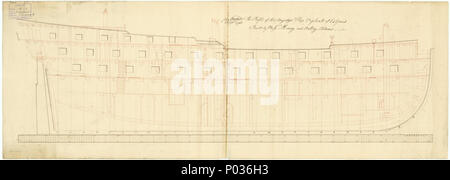 . Inglese: "vigili" (1774) Scala: 1:48. Piano che mostrano il profilo interno per "vigili" (1774), un 64-gun terzo tasso, due-decker edificio a scudi grandi dischi dai sigg. Henry e Anthony Adams. "Vigili" (1774) 12 "vigili" (1774) RMG J3147 Foto Stock