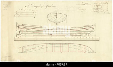 . Inglese: 26 ft scialuppa Scala: 1:24. Piano che mostrano il corpo piano, linee di pura con dettaglio entrobordo, e metà longitudinale-ampiezza con entrobordo dettaglio per un 6-remava 26 ft scialuppa. Progetto di notare come Progetto n. 1 [vedere annotazione per pertinenza]. linee & profilo 22 26 ft RMG scialuppa J0915 Foto Stock