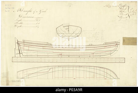 . Inglese: 26 ft scialuppa Scala: 1:24. Piano che mostrano il corpo piano, linee di pura con dettaglio entrobordo, e metà longitudinale-ampiezza con entrobordo dettaglio per un 6-remava 26 ft scialuppa. Questo piano registrati come Progetto n. 3 [vedere ZAZ7122 per il progetto n. 1]. linee & profilo 22 26 ft RMG scialuppa J0918 Foto Stock