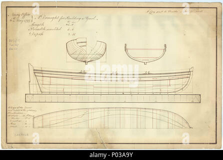 . Inglese: 26 ft scialuppa Scala: 1:24. Piano che mostrano il corpo piano, sezione, a strapiombo linee con dettaglio entrobordo, e metà longitudinale-ampiezza con entrobordo dettaglio per un 6-remava 26 ft scialuppa. linee & profilo 22 26 ft RMG scialuppa J0921 Foto Stock