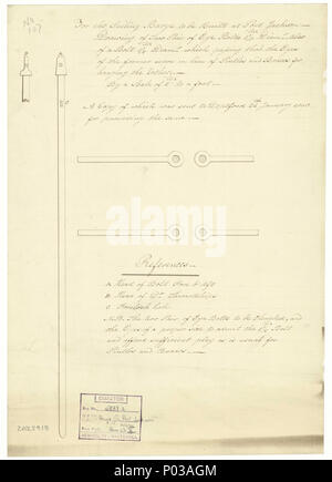 . Inglese: 56ft a fondo piatto chiatta a vela (1803): scala 1:6. Vista in pianta di una coppia di bulloni a occhio e la vite, per servire al posto di mozzi e bretelle per appendere il timone sulla 56ft a fondo piatto vela swimhead chiatta per essere costruito a Port Jackson, Nuovo Galles del Sud. Una copia è stata inviata a Deptford Dockyard per fornire i bulloni e le viti ad occhiello. mozzi, timone 23 56ft a fondo piatto chiatta a vela (1803) RMG J0009 Foto Stock