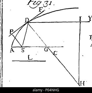 . Inglese: Fleuron dal libro: un sistema compendiosa della filosofia naturale. Con le note contenenti le dimostrazioni matematiche, e alcune osservazioni occasionali. In quattro parti. ... Da J. Rowning, ... 57 un sistema complementare di filosofia naturale Fleuron T185688-24 Foto Stock