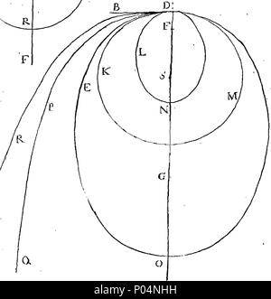 . Inglese: Fleuron dal libro: un sistema compendiosa della filosofia naturale. Con le note contenenti le dimostrazioni matematiche, e alcune osservazioni occasionali. In quattro parti. ... Da J. Rowning, ... 57 un sistema complementare di filosofia naturale Fleuron T185688-25 Foto Stock