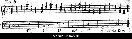 . Inglese: Fleuron dal libro: un sistema completo di armonia; o un normale e un facile metodo per raggiungere una fondamentale la conoscenza e la pratica del basso continuo; ... Da Giovanni Casper diamine. ... 69 Un sistema completo di armonia; o un normale e un facile metodo per raggiungere una fondamentale la conoscenza e la pratica del basso continuo; - da John Casper diamine Fleuron T096472-4 Foto Stock