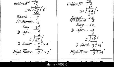 . Inglese: Fleuron dal libro: un nuovo epitome della pratica di navigazione; o la guida per l'Indiano Mari. Contenenti, I. Gli elementi di apprendimento matematico utilizzato e applicato nella teoria e nella pratica di affari nautico. II. La Teoria della navigazione, dedotta da principi originali. III. Il metodo di correzione e di determinare la longitudine in mare; dalla variazione di ago magnetico. IV. La pratica di navigazione, in tutti i tipi di barca a vela. Il tutto illustrato con una varietà di rame-piastre. Da Samuele Dunn, insegnante di matematica, Londra. 147 Un nuovo epitome della pratica di navigazione; o guida t Foto Stock