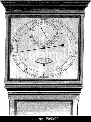 . Inglese: Fleuron dal libro: un conto dello strumento equatoriale. Da Sir George Shuckburgh, Bart. F.R.S. Dal Philosophical Transactions. 289 Un account di strumento equatoriale Fleuron T102267-6 Foto Stock