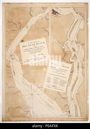 . Inglese: un grafico del Fiume Delawar da Bombay gancio a Ridley Creek, con punti di scandaglio &c presa dal Lt. Cavaliere della marina.foglio singolo. Inciso. Scala: ca. 1:75 000 (bar). Nota cartografica: variante non mostrata, ungraduated. Bar scale in Statuto e miglia nautiche. Contenuto Nota: contiene un inserto di grandi dimensioni, con una tabella di riferimenti nella casella Titolo: Piano di fiume Delawar da Chester a Philadelphia. Annunziando la situazione di sua maestà di navi &c il quindicesimo Novr. 1777. Intervistate e suonato dal tenente John Hunter della Marina. mprint in titolo Giugno 1st. 1779. Marsh ombreggiate, alcuni hachured rel Foto Stock