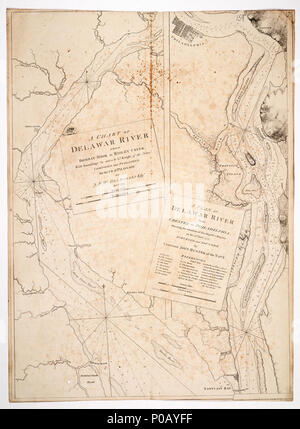 . Inglese: un grafico del Fiume Delawar da Bombay gancio a Ridley Creek, con punti di scandaglio &c presa dal Lt. Cavaliere della marina.foglio singolo. Inciso. Scala: ca. 1:75 000 (bar). Nota cartografica: variante non mostrata, ungraduated. Bar scale in Statuto e miglia nautiche. Contenuto Nota: contiene un inserto di grandi dimensioni, con una tabella di riferimenti nella casella Titolo: Piano di fiume Delawar da Chester a Philadelphia. Annunziando la situazione di sua maestà di navi &c il quindicesimo Novr. 1777. Intervistate e suonato dal tenente John Hunter della Marina. I cambiamenti di piastra: ombreggiatura sul riquadro è stato intensificato. Altri Foto Stock