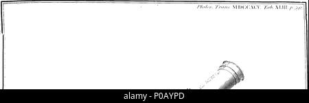. Inglese: Fleuron dal libro: un conto del trigonometrical indagine su negli anni 1791, 1792, 1793 e 1794, per ordine di Sua Grazia il Duca di Richmond, ... Da Lieut. Col. Edward Williams e il cap. William Mudge, della Royal Artillery; e il sig. Isacco Dalby. Comunicate dal Duca di Richmond, F.R.S. Dal Philosophical Transactions. 293 Un account del trigonometrical indagine su negli anni 1791, 1792, 1793 e 1794, per ordine di Sua Grazia il Duca di Richmond - Da Lieut Fleuron T078134-1 Foto Stock