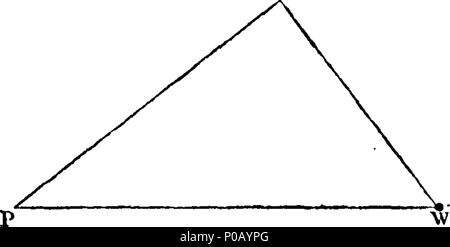 . Inglese: Fleuron dal libro: un conto del trigonometrical indagine su negli anni 1795 e 1796, per ordine di destra onorevole Marchese Cornwallis, Maestro Generale dell'artiglieria. Dal Colonnello Edward Williams e il cap. William Mudge, della Royal Artillery; e il sig. Isacco Dalby. Comunicate dal Duca di Richmond, F.R.S. Dal Phliosophical transazioni. 293 Un account del trigonometrical indagine su negli anni 1795 Fleuron T012258-1 Foto Stock