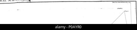 . Inglese: Fleuron dal libro: un conto del trigonometrical indagine su negli anni 1795 e 1796, per ordine di destra onorevole Marchese Cornwallis, Maestro Generale dell'artiglieria. Dal Colonnello Edward Williams e il cap. William Mudge, della Royal Artillery; e il sig. Isacco Dalby. Comunicate dal Duca di Richmond, F.R.S. Dal Phliosophical transazioni. 293 Un account del trigonometrical indagine su negli anni 1795 Fleuron T012258-5 Foto Stock