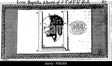 . Inglese: Fleuron dal libro: un parallelo dell'architettura antica con la moderna, in una raccolta di dieci autori principali che hanno scritto su cinque ordini, Viz. Palladio e Scamozzi, Serlio e Vignola, D. Barbaro e Cataneo, L. B. Alberti e Viola, Bullant e DE Lorme, confrontato con quello di un altro. I tre ordini di Greco, dorico, ionico e corinzio, comprendono la prima parte di questo trattato. E due latino, Toscana e composita, quest'ultimo. Scritto in francese da Roland Freart, Sieur de Chambray. Realizzato in inglese per il beneficio dei costruttori. A cui si aggiunge un account dell'architetto Foto Stock