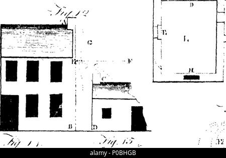 . Inglese: Fleuron dal libro: UN TRATTATO pratico di camini. Completo contenente le indicazioni per prevenire o rimuovere fumo in case. Illustrato con Copperplates. 176 una pratica trattato sui camini Fleuron T053819-3 Foto Stock