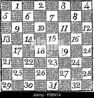 . Inglese: Fleuron dal libro: un epitome di Hoyle con Beaufort e Jones's Hoyle migliorata; o, pratico trattati nei seguenti giochi. Pericolo, backgammon, tennis, Biliardo, cricket, Scacchi, Bozze, durate, quadriglia, Piquet, Lansquenet, e Quinze. Con un account del presente di moda gioco chiamato E-O, svolto presso la maggior parte dei gentili case di cioccolato, mai tentata in stampa. Comprendente le leggi e le regole dei vari giochi, come si stabilirono in bianco, Stapleton, &c. &C. Anche il metodo più vantaggioso di scommesse in quei giochi, e l'erronea Odds introdotto nella ex-Pro Foto Stock