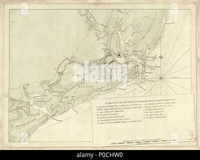 . Inglese: Scala ca. 1:132.000. Colorati a mano. Sollievo mostrato da hachures. Profondità mostrata da punti di scandaglio. LC mappe di Nord America, 1750-1789, 1557 disponibile anche attraverso la Libreria del Congresso sito Web come immagine raster. Vault AACR2: 651/1; 651/2 . Un schizzo di dintorni di Charlestown in Carolina del Sud. 1780. Sproule, Geo. F. (George F.); Sproule, Geo. F. 206 uno schizzo dei dintorni di Charlestown in Carolina del Sud. LOC gm71000637 Foto Stock