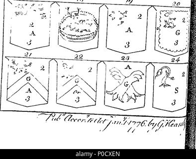 . Inglese: Fleuron dal libro: un breve e facile introduzione all'araldica, in due parti. Parte I. L'uso di armamenti e di armeria, ... Parte II. Un dizionario di araldica, ... Abbellito con trentotto copperplates, ... Il tutto compilato da la maggior parte approvato autorità. Da Hugh Clark e Thomas Wormull. 201 una breve e facile introduzione all'araldica, in due parti Fleuron T113900-16 Foto Stock